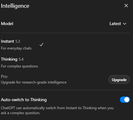 OpenAI Model Choices as of April 2026