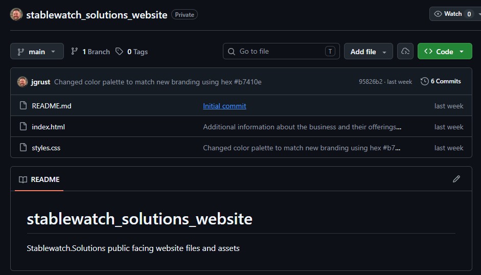 Stablewatch Solutions LLC Respository